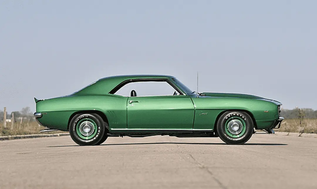 Best Muscle Cars