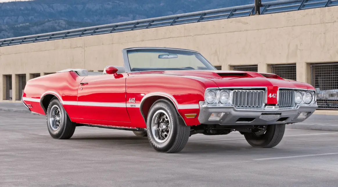 Best Muscle Cars