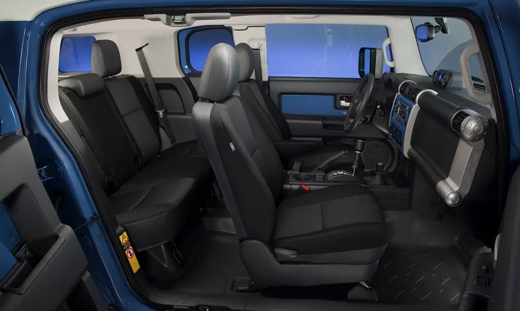 2024 Toyota FJ Cruiser Concept, Changes, Engine
