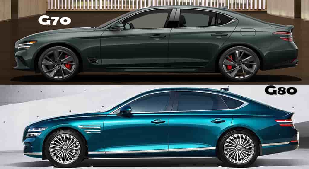 2023 Genesis G70 vs 2023 Genesis G80 which is better