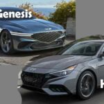 are Hyundai and Genesis the same company
