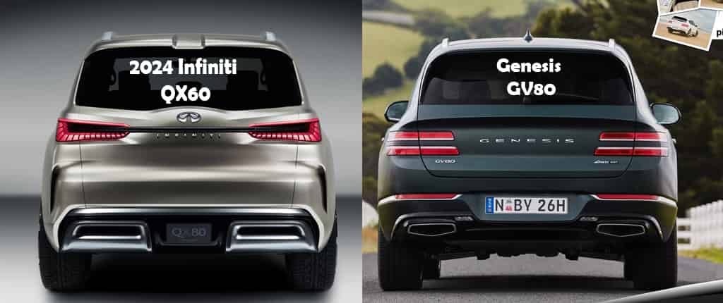 2024 Infiniti QX60 vs Genesis GV80 price