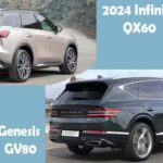 2024 Infiniti QX60 vs Genesis GV80 spec engine