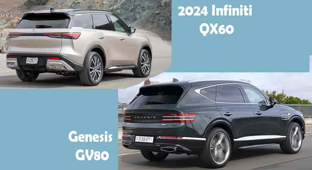 2024 Infiniti QX60 vs Genesis GV80 spec engine