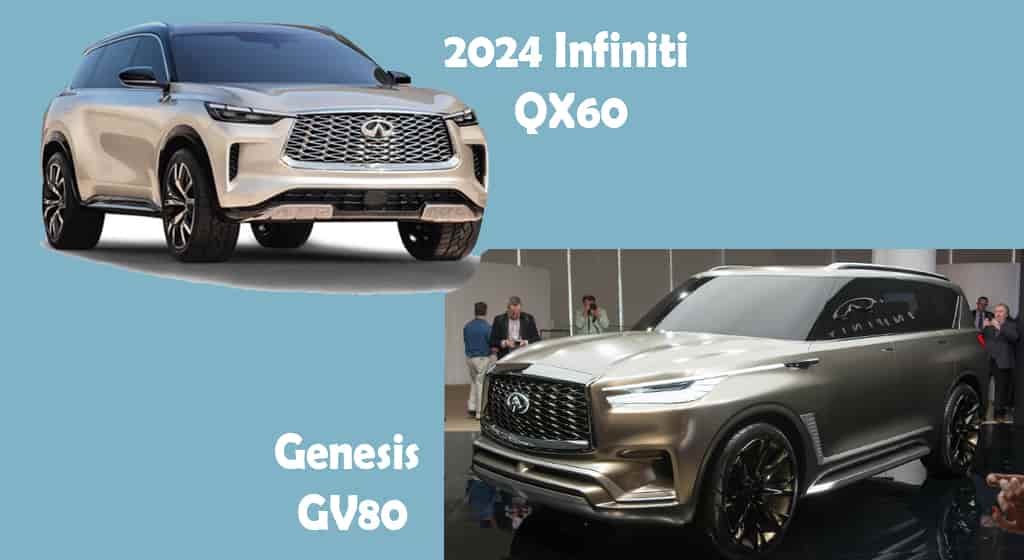 2024 Infiniti QX60 vs Genesis GV80 worth 15k difference