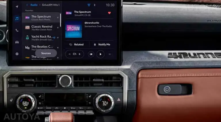 Toyota 2025 4Runner: Price, Release Date, Spy Photos, Specs, Review - FutureCarsTalk.com