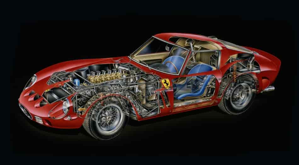 1962 Ferrari 250 GTO: Price, Release Date, Interior, Specs, Sale, Images 1962 Ferrari 250 GTO interior specs images